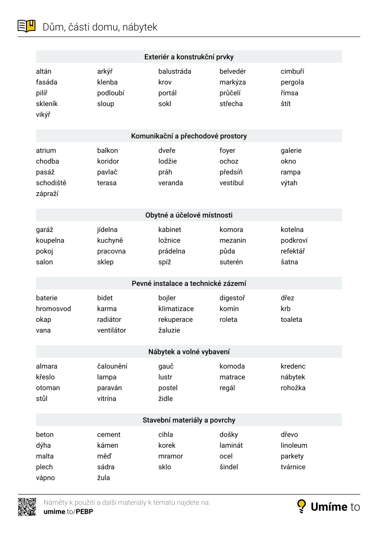 Dům, části domu, nábytek: seznam slov