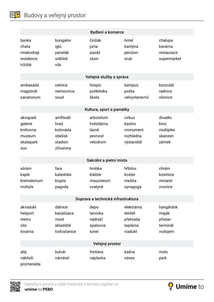 Budovy a veřejný prostor: seznam slov