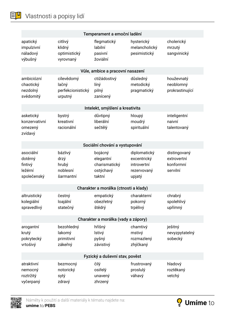 Vlastnosti a popisy lidí: seznam slov