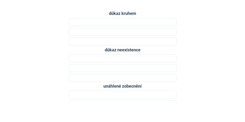 Popletená logika (a statistika)