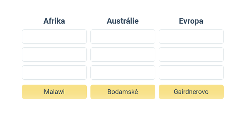 Jezera podle světadílů