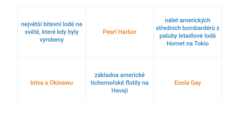 Válka v Tichomoří