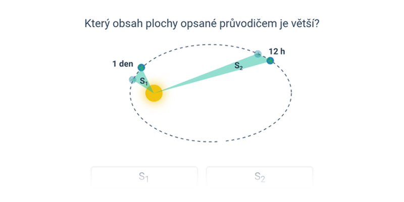 2. Keplerův zákon