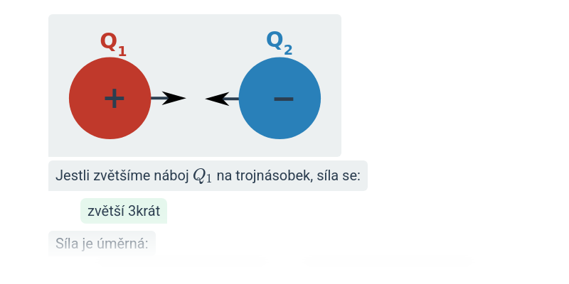 Coulombova síla ve vakuu