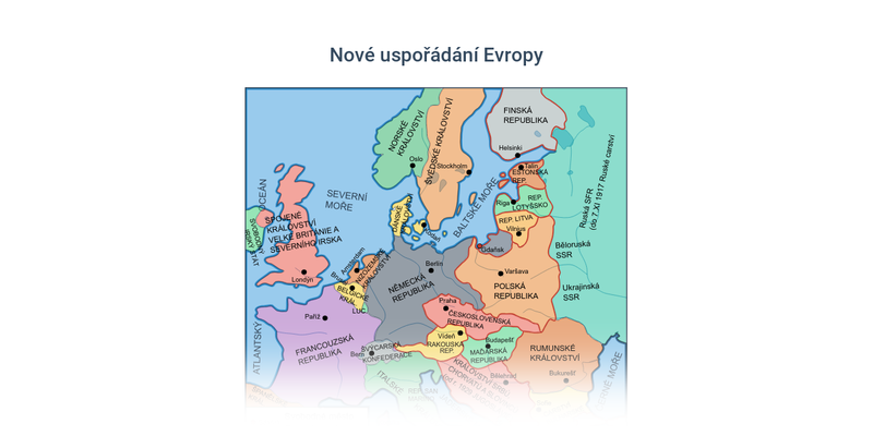 Svět po 1. světové válce