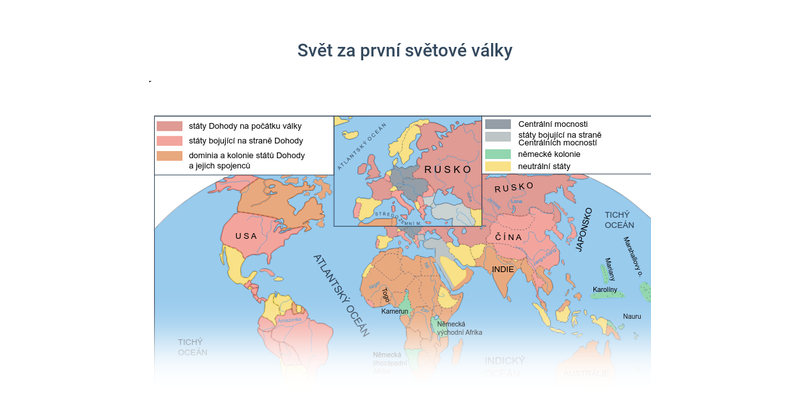 Průběh 1. světové války