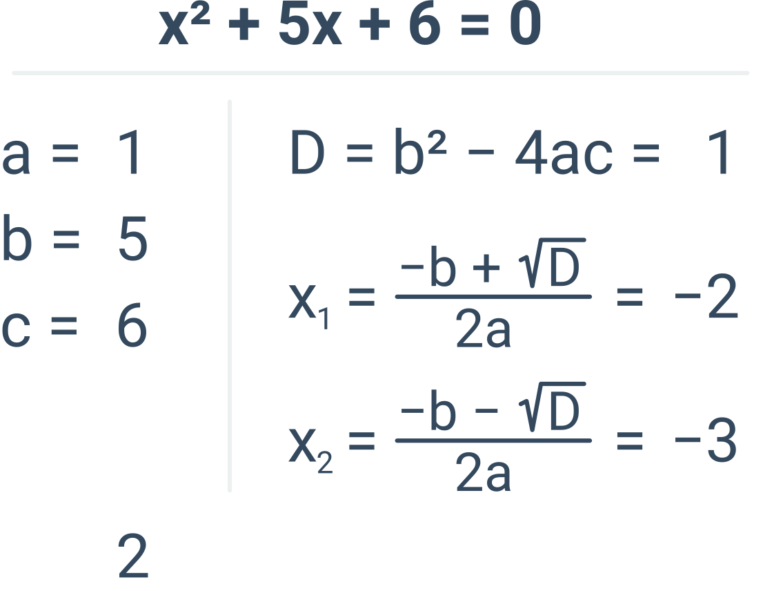Matematika rovnica x na 3