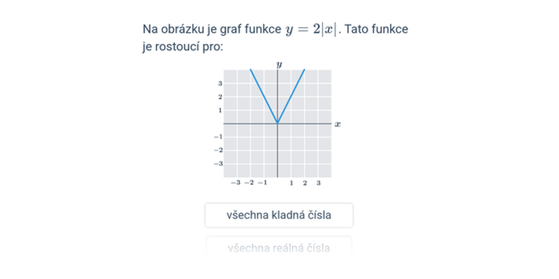 Vlastnosti funkcí s proměnnou v absolutní hodnotě