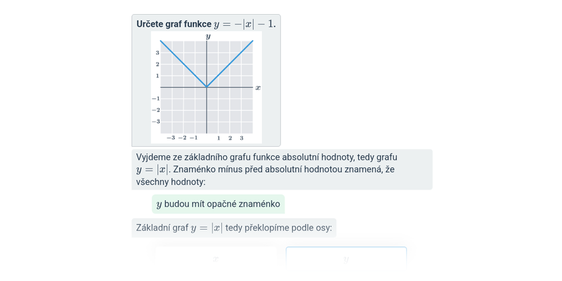 Grafy funkcí s absolutní hodnotou proměnné