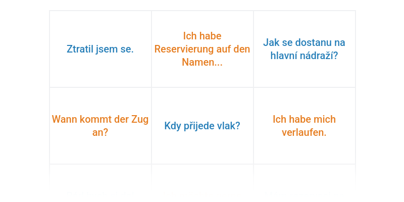 Cestování – fráze