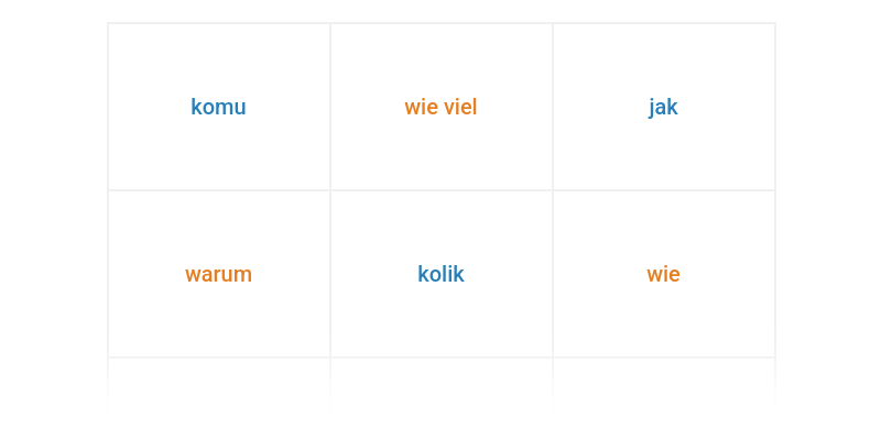 Tázací slova (W-Wörter)