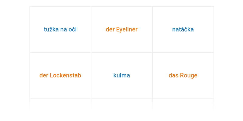 Kosmetika a péče o tělo