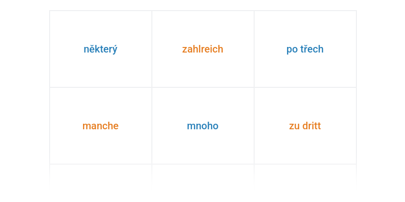 Čísla