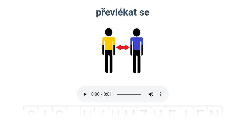 Oblečení a móda: ostatní
