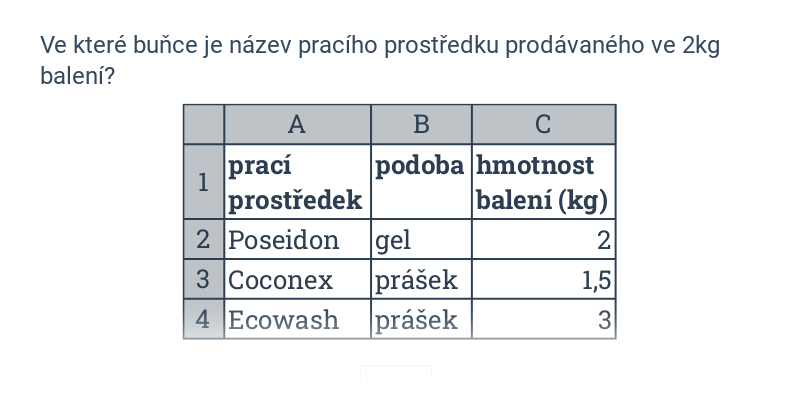 Tabulky: buňky, řádky, sloupce