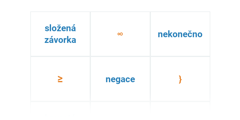 Interpunkce a speciální znaky
