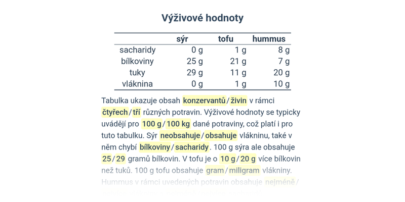 Tabulky: základní porozumění