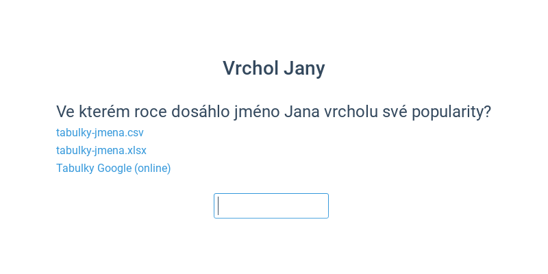 Statistiky jmen