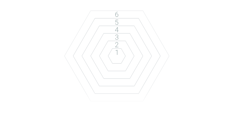 Vybarvování: funkce s parametry