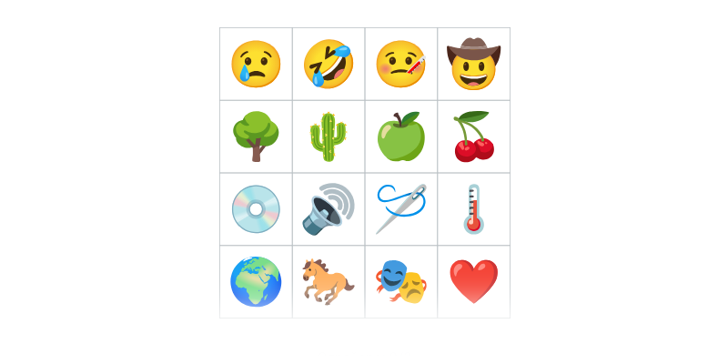 Emodži a Unicode symboly