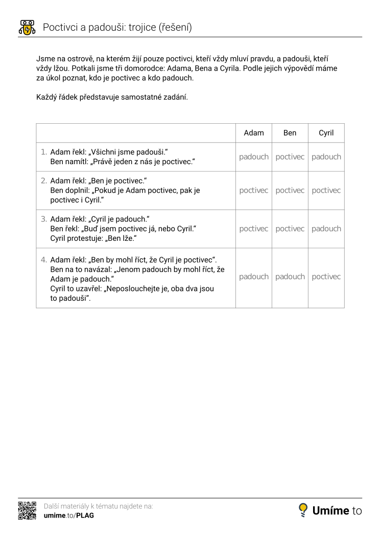 Poctivci a padouši: trojice (řešení)