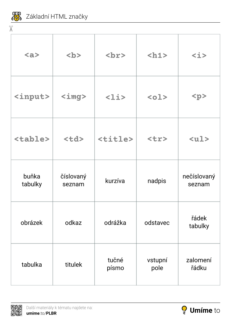 Základní HTML značky